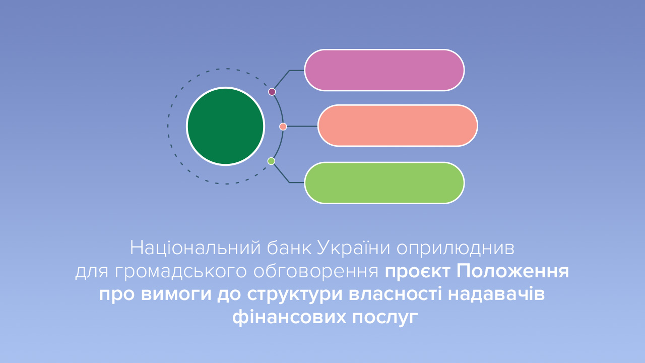 Національний банк розробив та оприлюднив для громадського обговорення проєкт Положення про вимоги до структури власності надавачів фінансових послуг