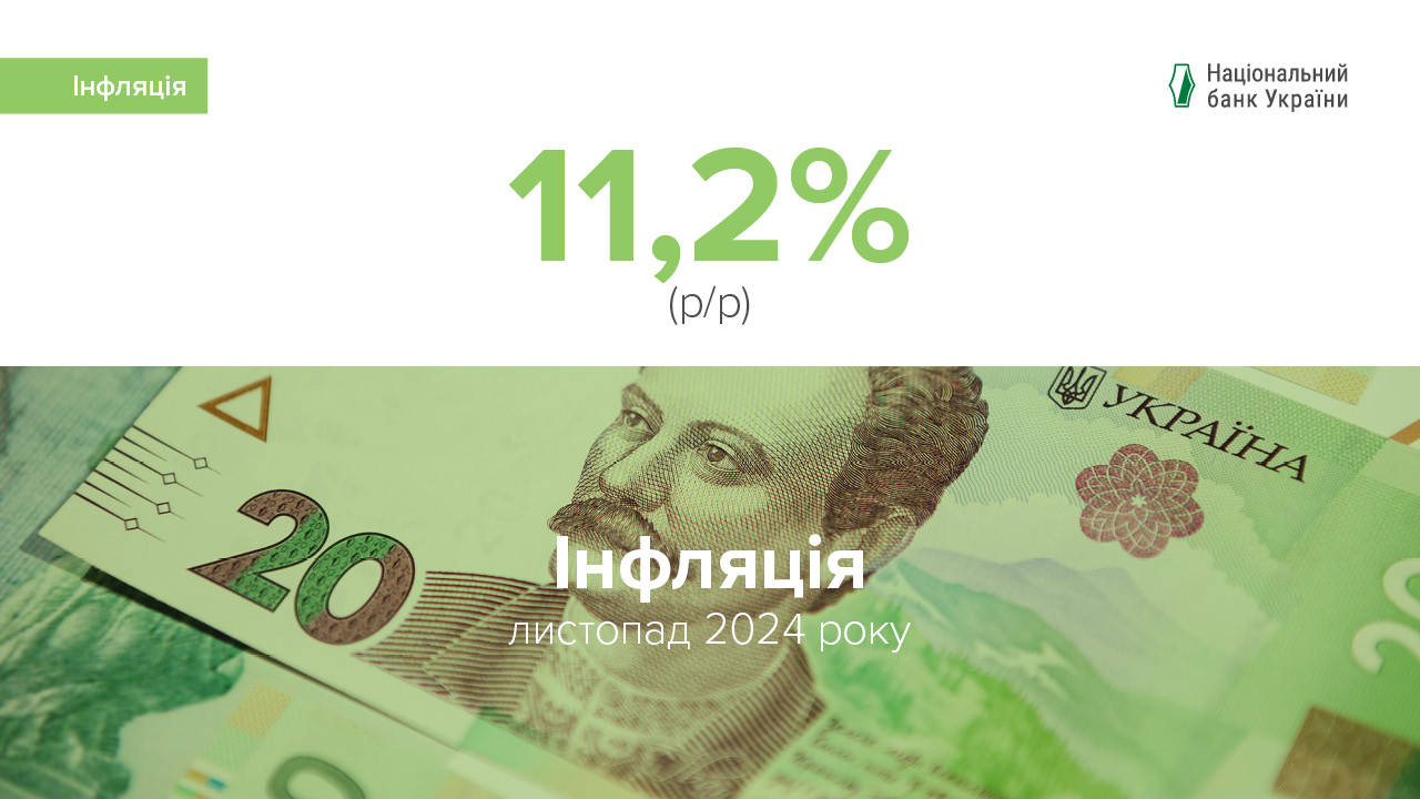 Коментар Національного банку щодо рівня інфляції в листопаді 2024 року